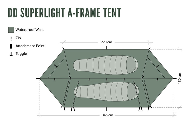 DD SuperLight - A-Frame - Tent . Floor plan - view from the top