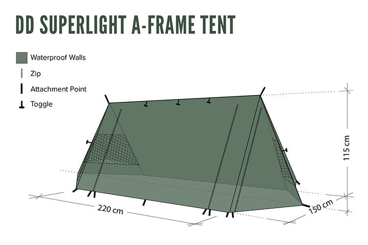 DD SuperLight - A-Frame - Tent . Floor plan - view from the side