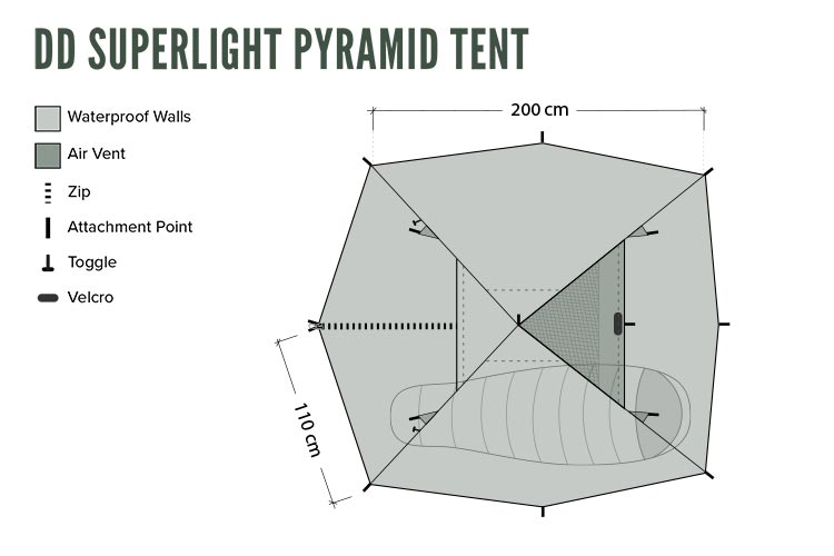 DD Superlight Pyramid Tent floor plan